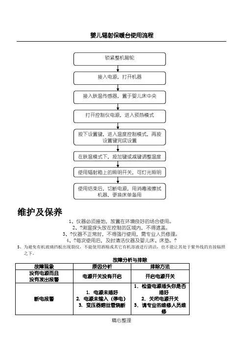 婴儿辐射保暖台使用流程