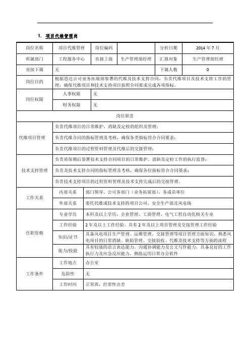 电力风电风机安装岗位说明书-工程服务中心-生产管理部-项目代维管理