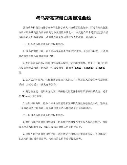 考马斯亮蓝蛋白质标准曲线