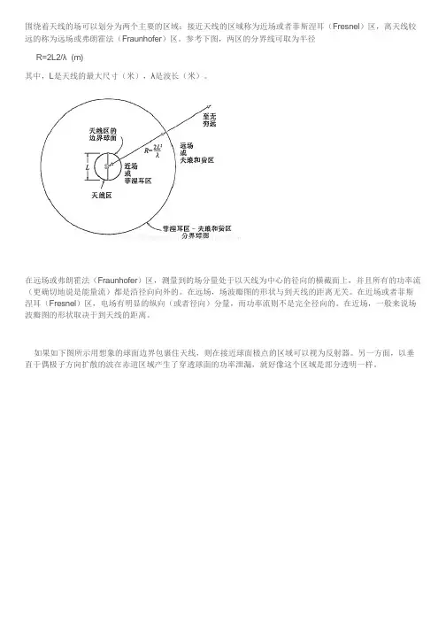 天线的近场区和远场区
