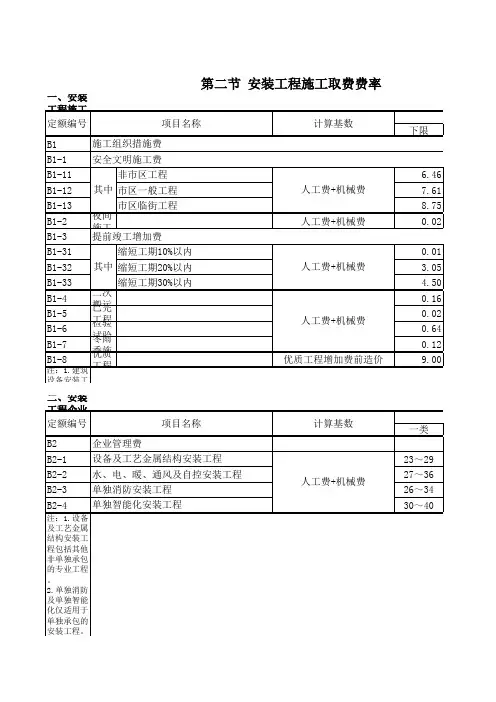 浙江省建安装工程施工取费定额(2010版)