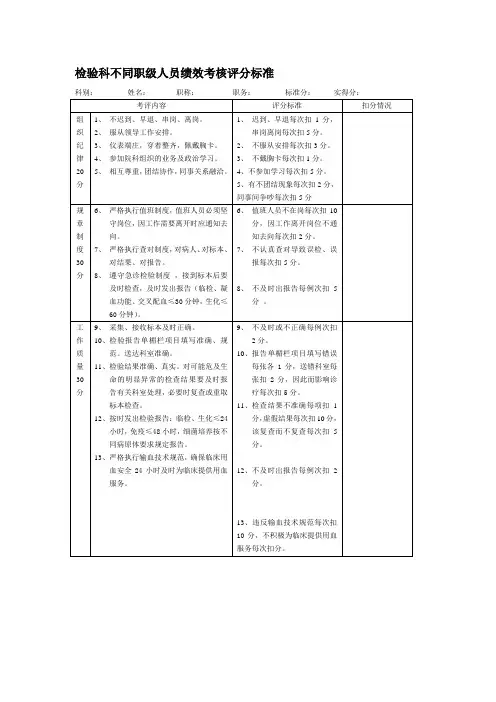 检验科不同职级人员绩效考核评分标准.