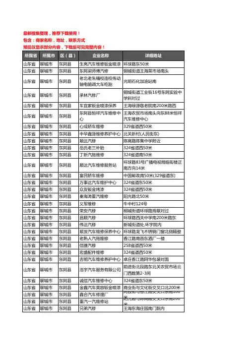 新版山东省聊城市东阿县汽车维修企业公司商家户名录单联系方式地址大全125家