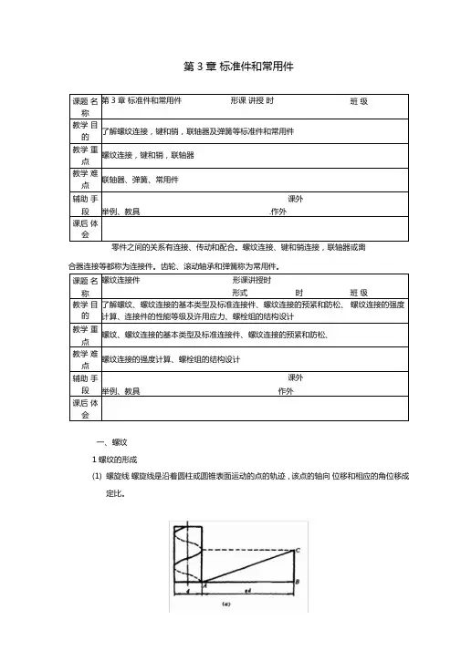 标准件和常用件