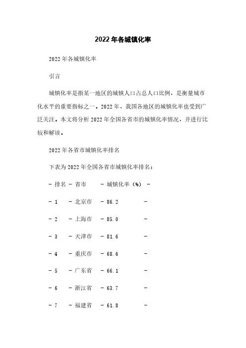 2012年各城镇化率
