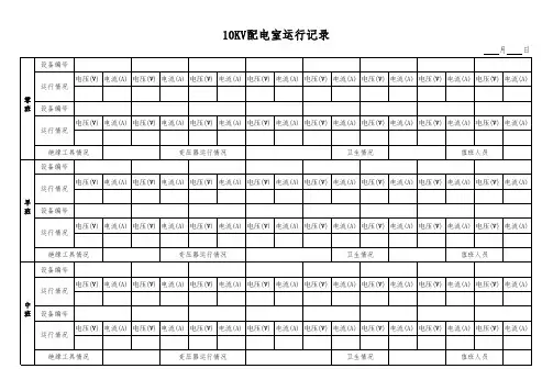 10KV变电所运行记录