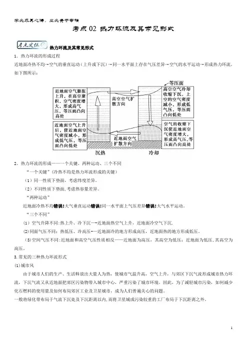 高三地理一轮复习 最困难系列 02 热力环流及其常见形式 