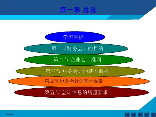 财务会计学总论讲义80页PPT