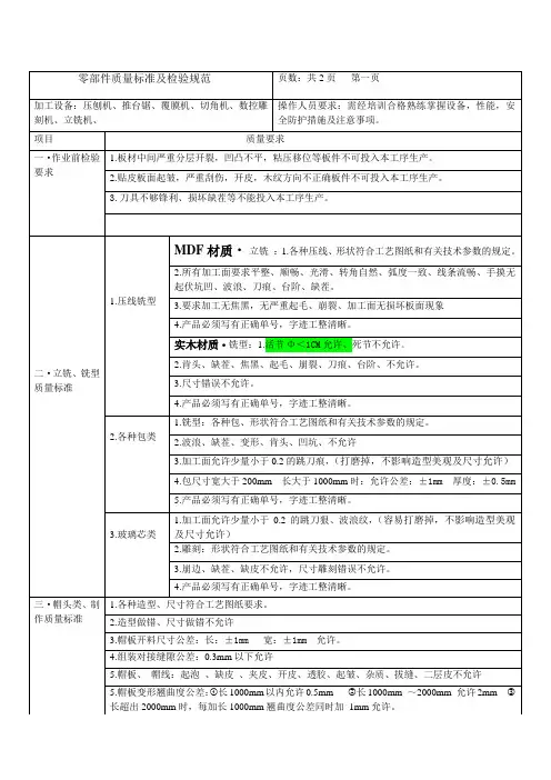 零部件质量标准及检验规范
