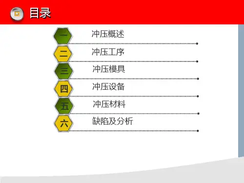 冲压培训冲压工艺及缺陷分析ppt课件