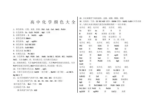 高中化学颜色大全