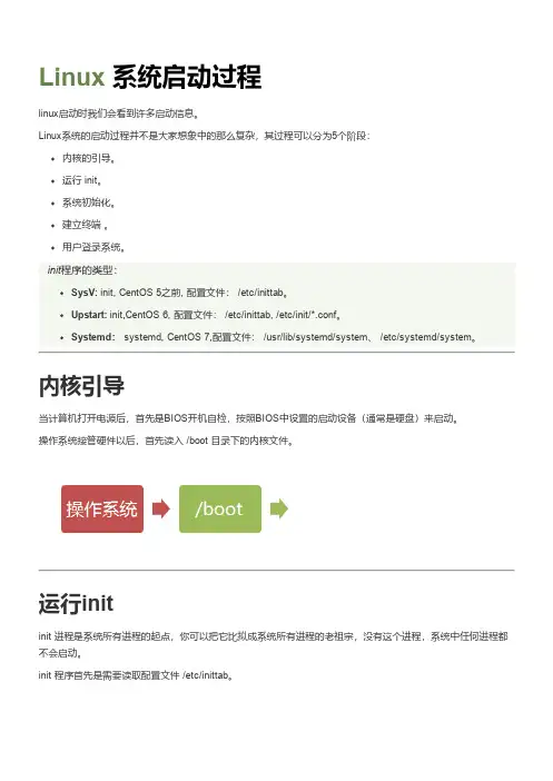 Linux系统后台启动过程