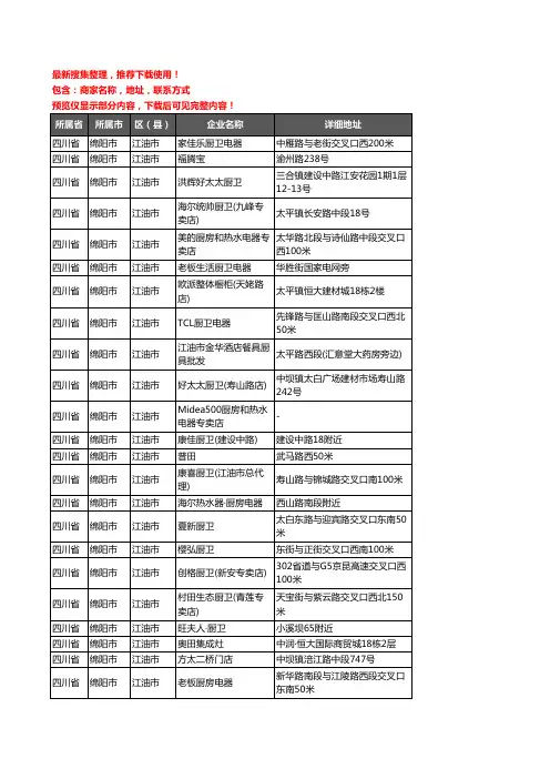 新版四川省绵阳市江油市橱柜企业公司商家户名录单联系方式地址大全186家