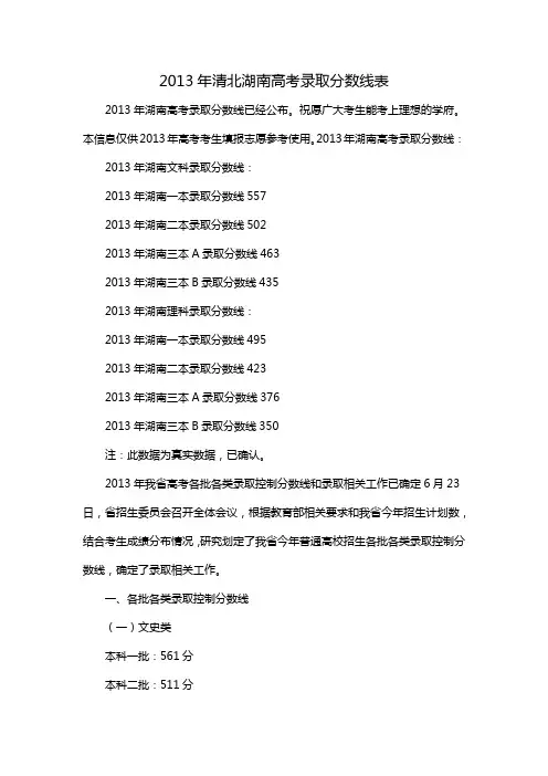 2013年清北湖南高考录取分数线表
