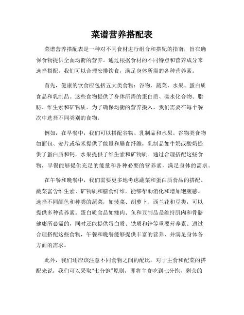 菜谱营养搭配表