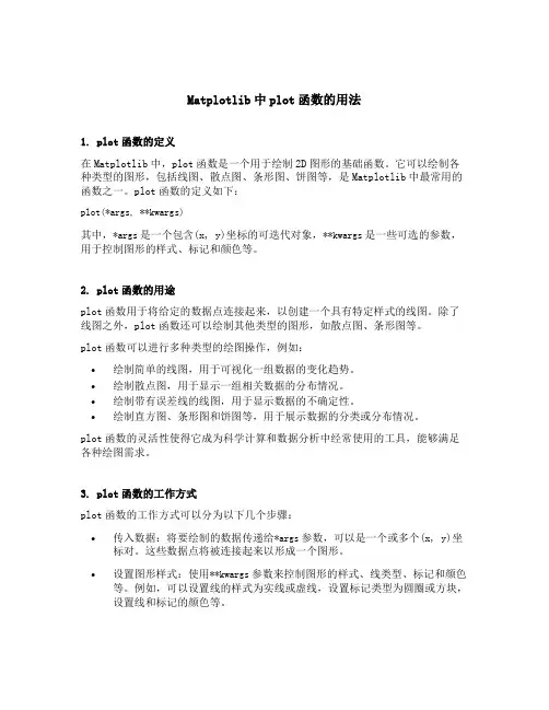 matplotlib中plot函数用法