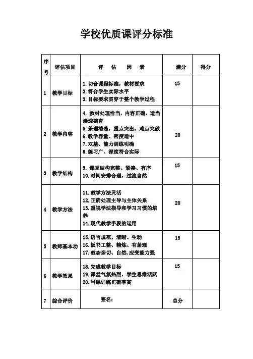 学校优质课评分标准