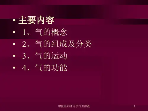中医基础理论学气血津液课件
