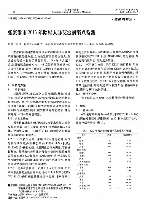 张家港市2013年暗娼人群艾滋病哨点监测