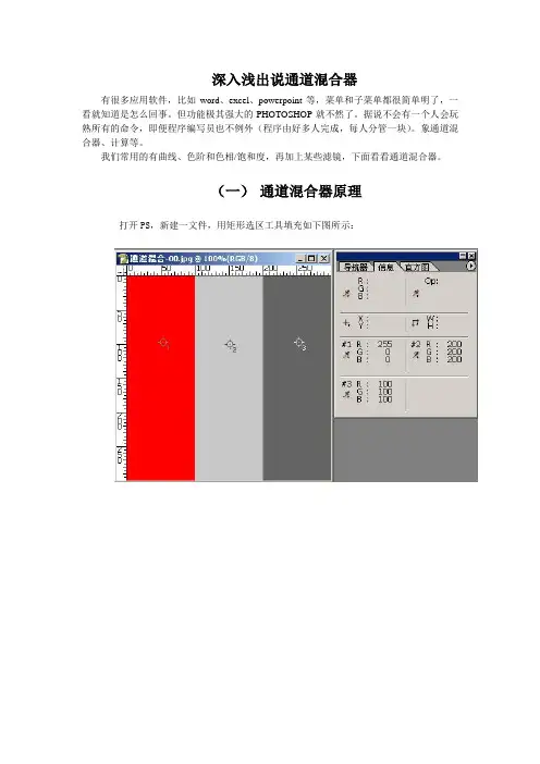PS深入浅出说通道混合器