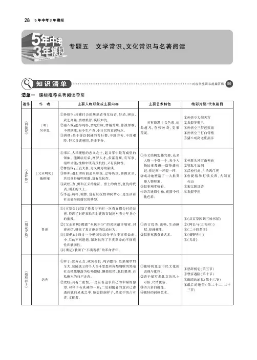 江苏专用2019年中考语文总复习专题五文学常识文化常识与名著阅读讲解部分