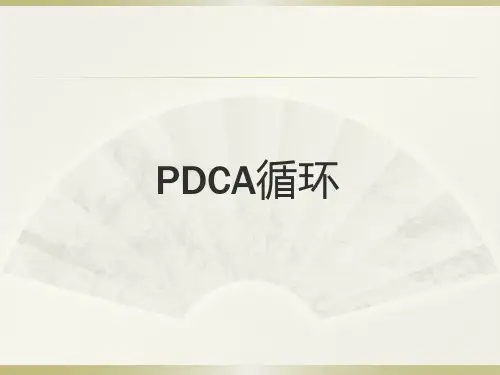 PDCA循环图示