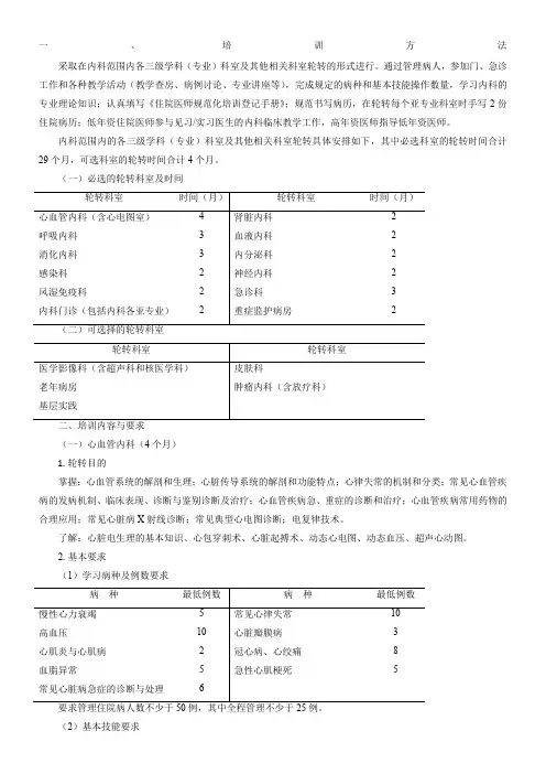 住院医师规范化培训内容与标准——内科