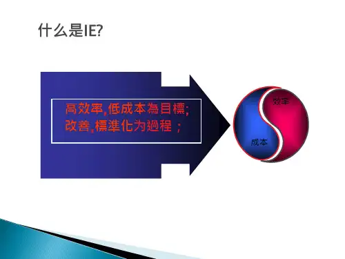 精选基础工业工程知识点