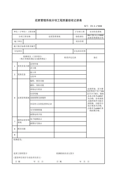 表C.0.1-0805 巡更管理系统分项工程质量验收记录表
