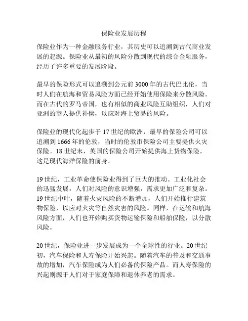 保险业发展历程
