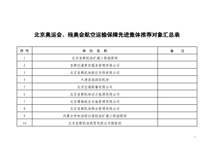 北京奥运会