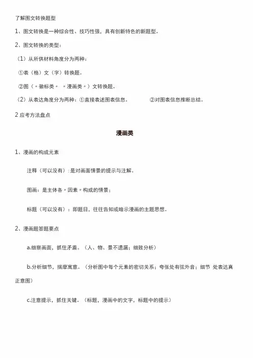 中考专题图文转换题答题技巧