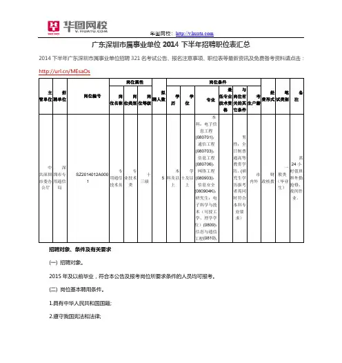 广东深圳市属事业单位2014下半年招聘职位表汇总
