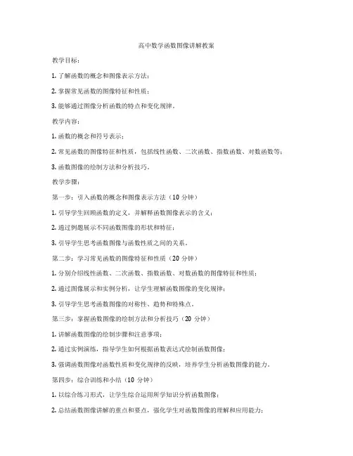 高中数学函数图像讲解教案