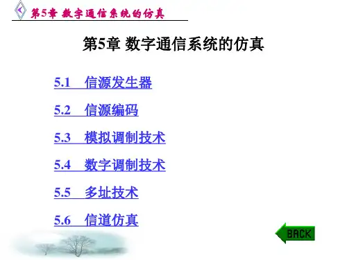 第5章 数字通信系统的仿真1