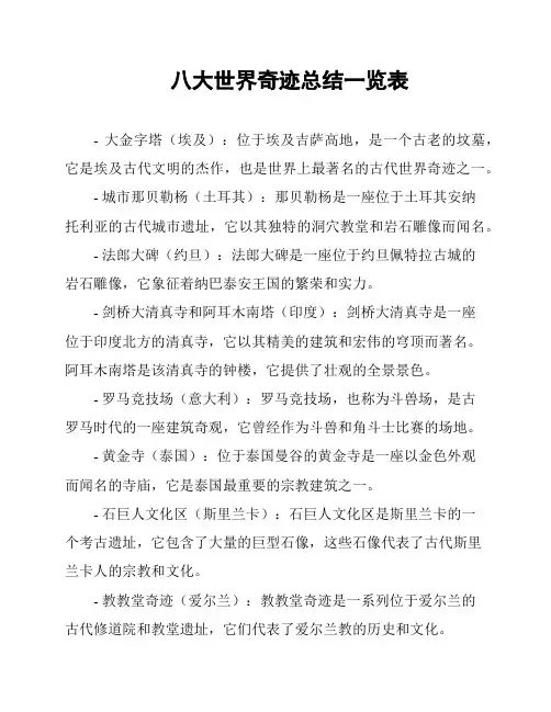 八大世界奇迹总结一览表