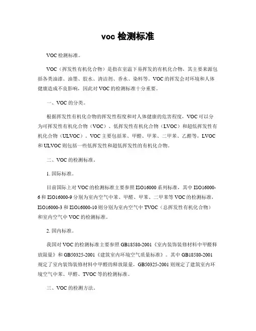 voc检测标准