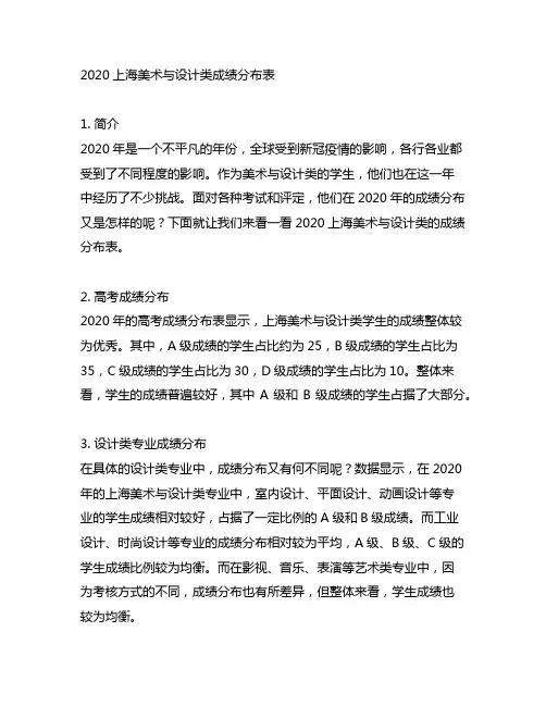 2020上海美术与设计类成绩分布表
