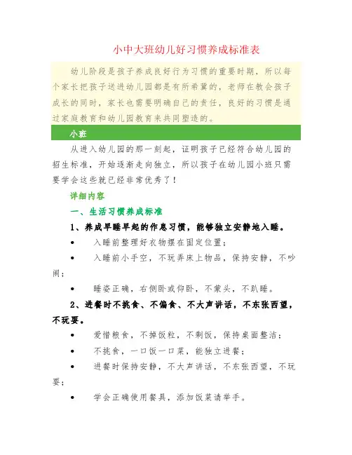 小中大班幼儿好习惯养成标准表