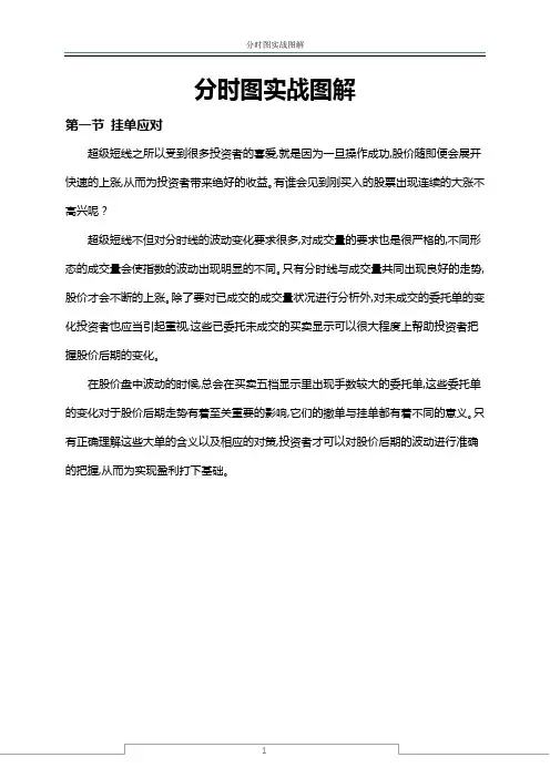 分时图实战图解1