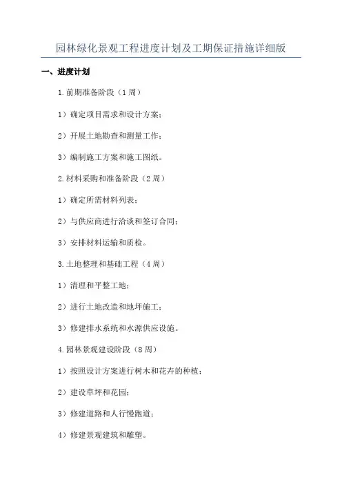园林绿化景观工程进度计划及工期保证措施详细版
