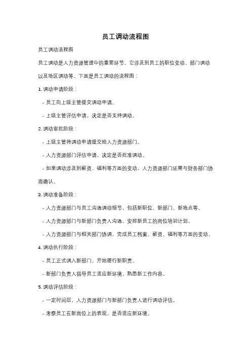 员工调动流程图