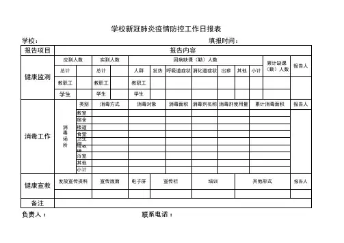 学校新冠肺炎疫情防控日报表模板