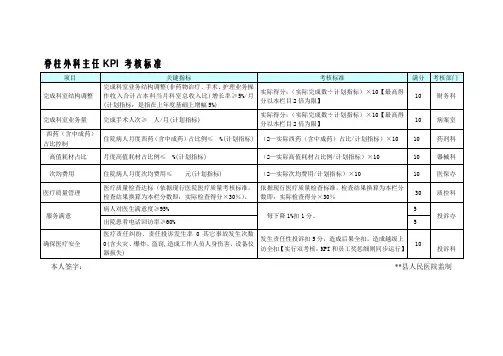 神经脊柱外科月度KPI考核标准