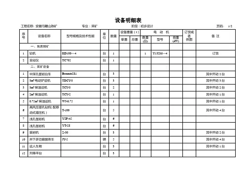 设备明细表