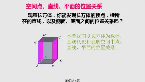 新课标人教A高中数学必修点直线平面之间的位置关系PPT课件