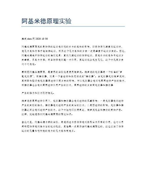阿基米德原理实验