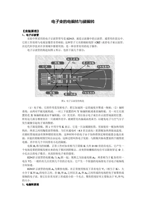 电子束的电偏转与磁偏转