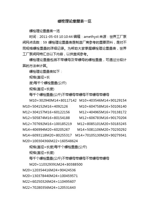 螺栓理论重量表一览