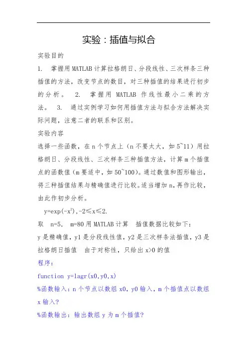 插值与拟合试验